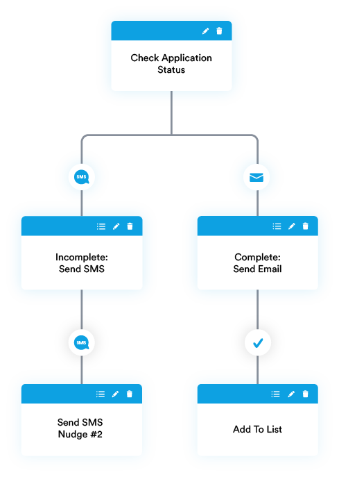 Automated_Workflows_clinch